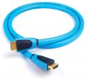 HDMI 10FT PVC