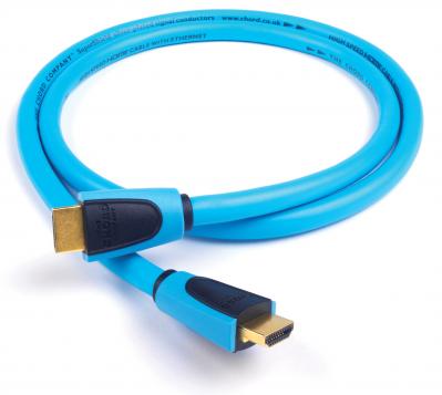 HDMI 10FT PVC