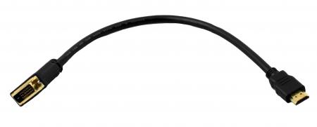 HD2DVI